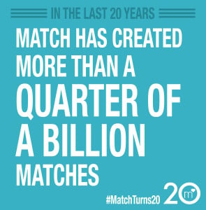 Match has created more than a quarter of a billion matches