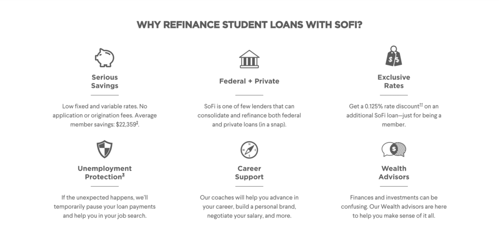 refinance a student loan with Sofi