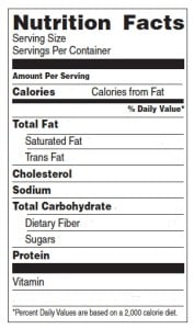 Blank Nutrition labels