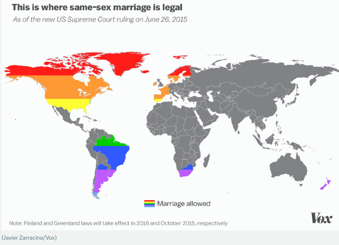 marriage equality across the world
