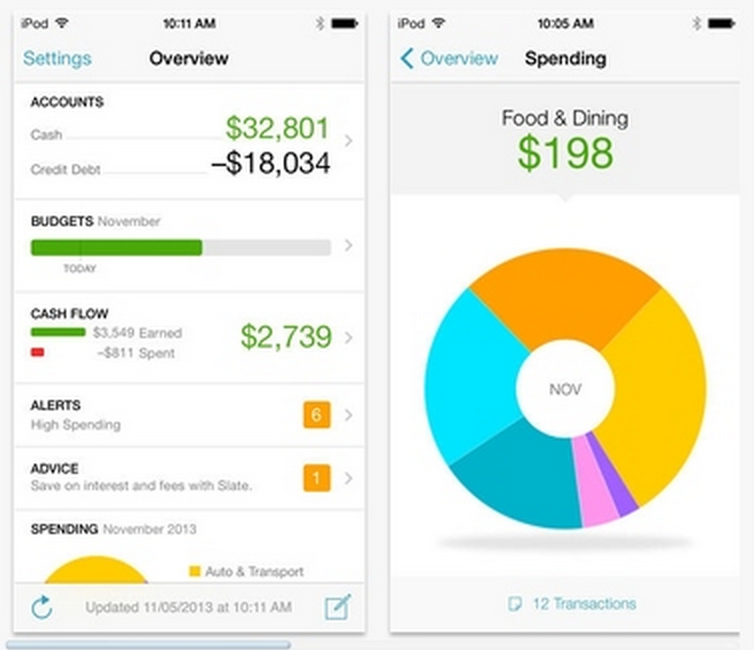 The Mint App helps you save money