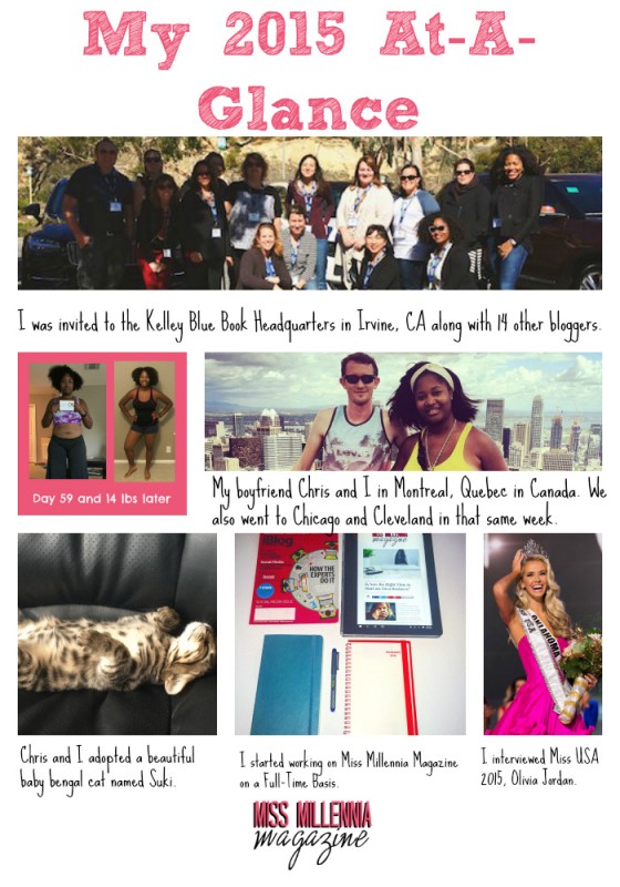 Jasmine's 2015 at a Glance