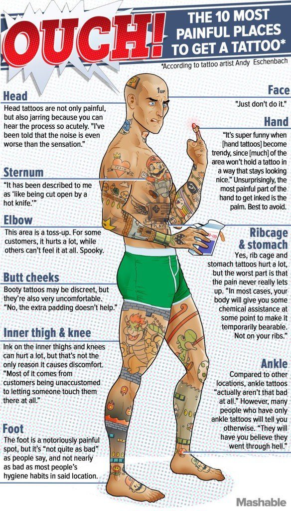 getting a tattoo image