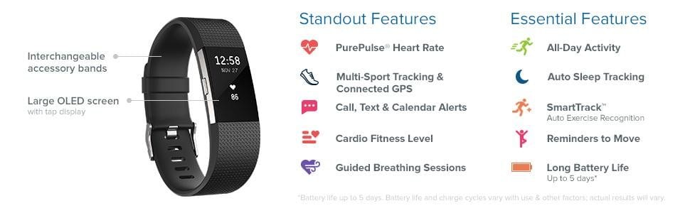 burn calories with a fitbit
