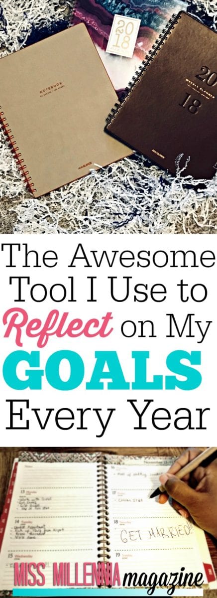 I share the tool I use to reflect on my goals and how you can do this for yourself every year that makes reflecting on my past year even more memorable.