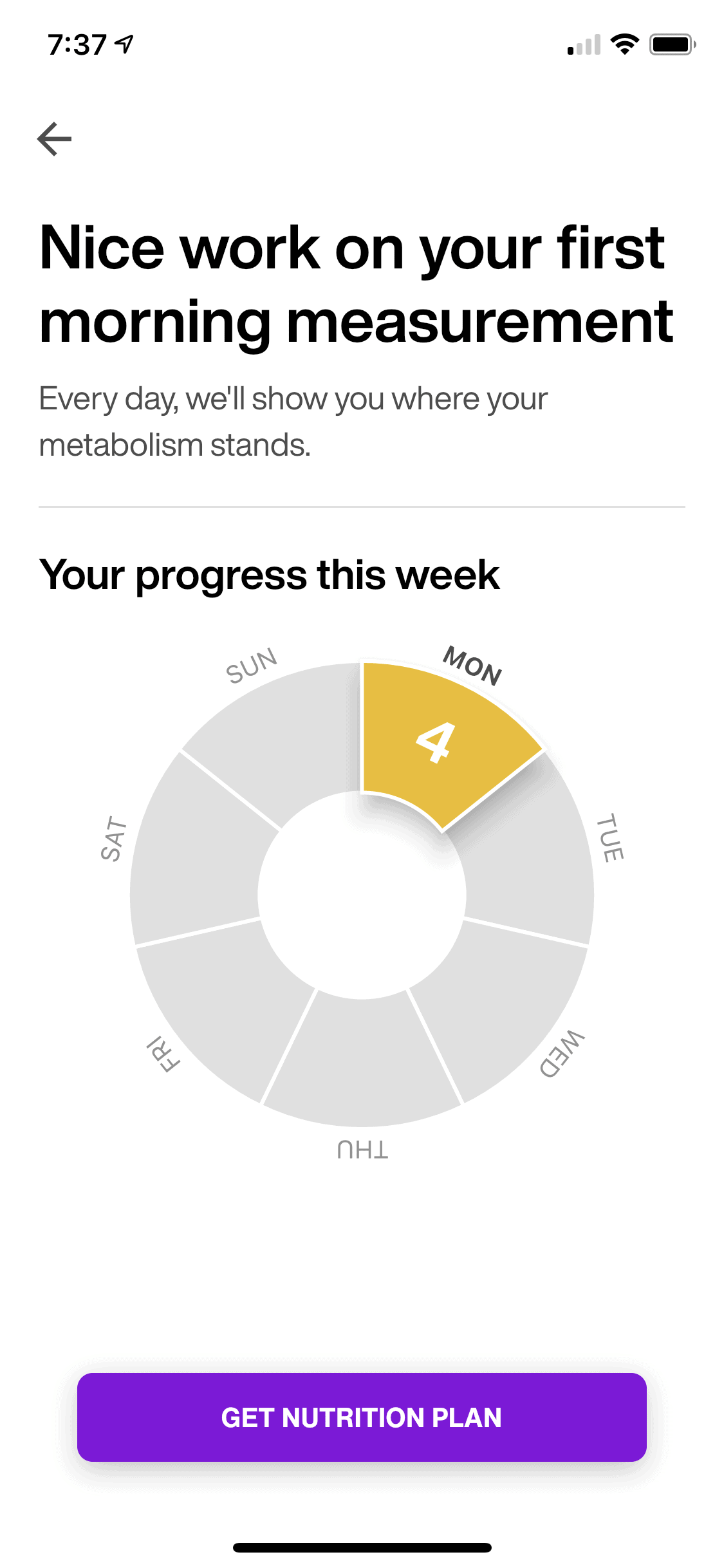 This Week's progress