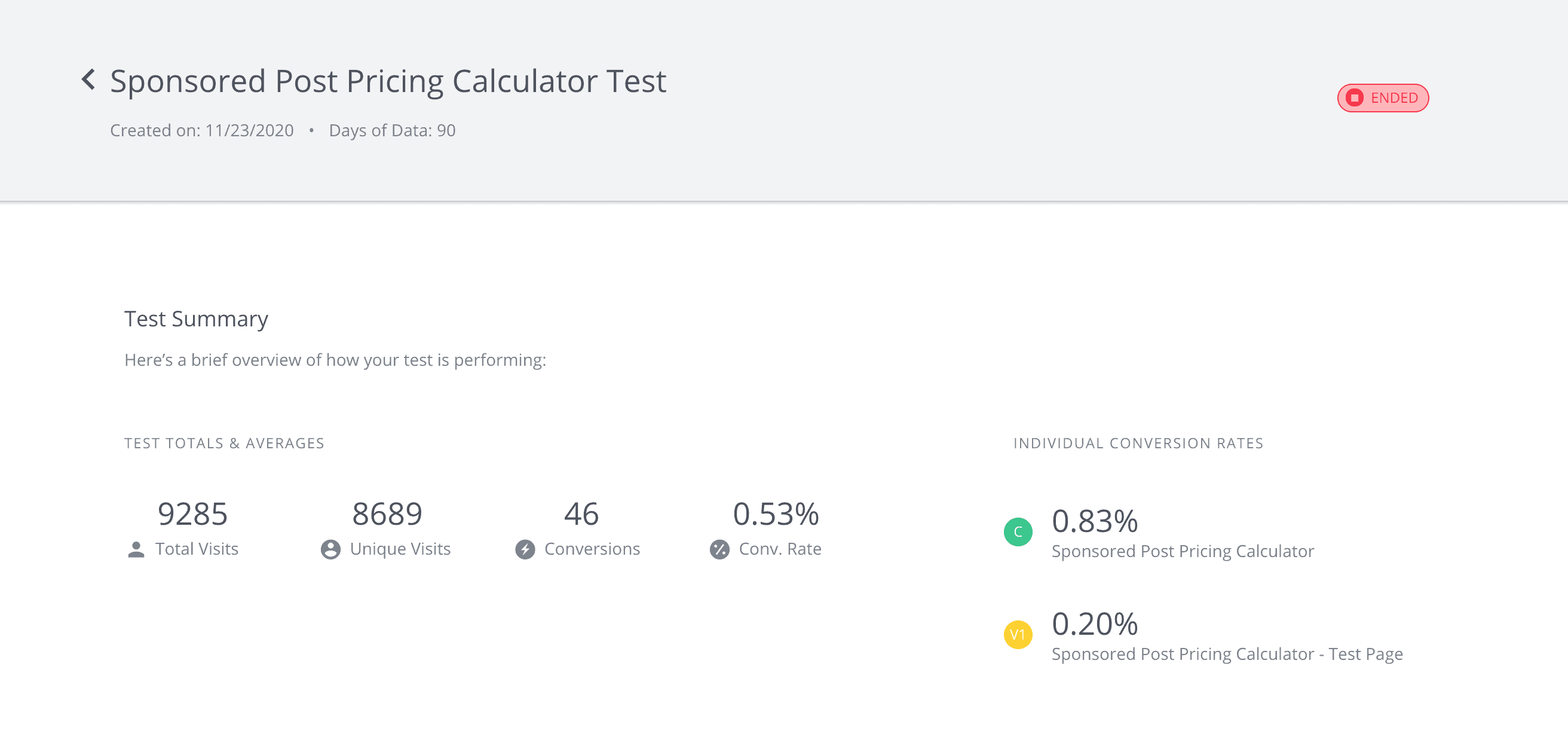 LeadPages Split Testing Feature -ConvertKit vs LeadPages : Which Is A Better Landing Page Builder?