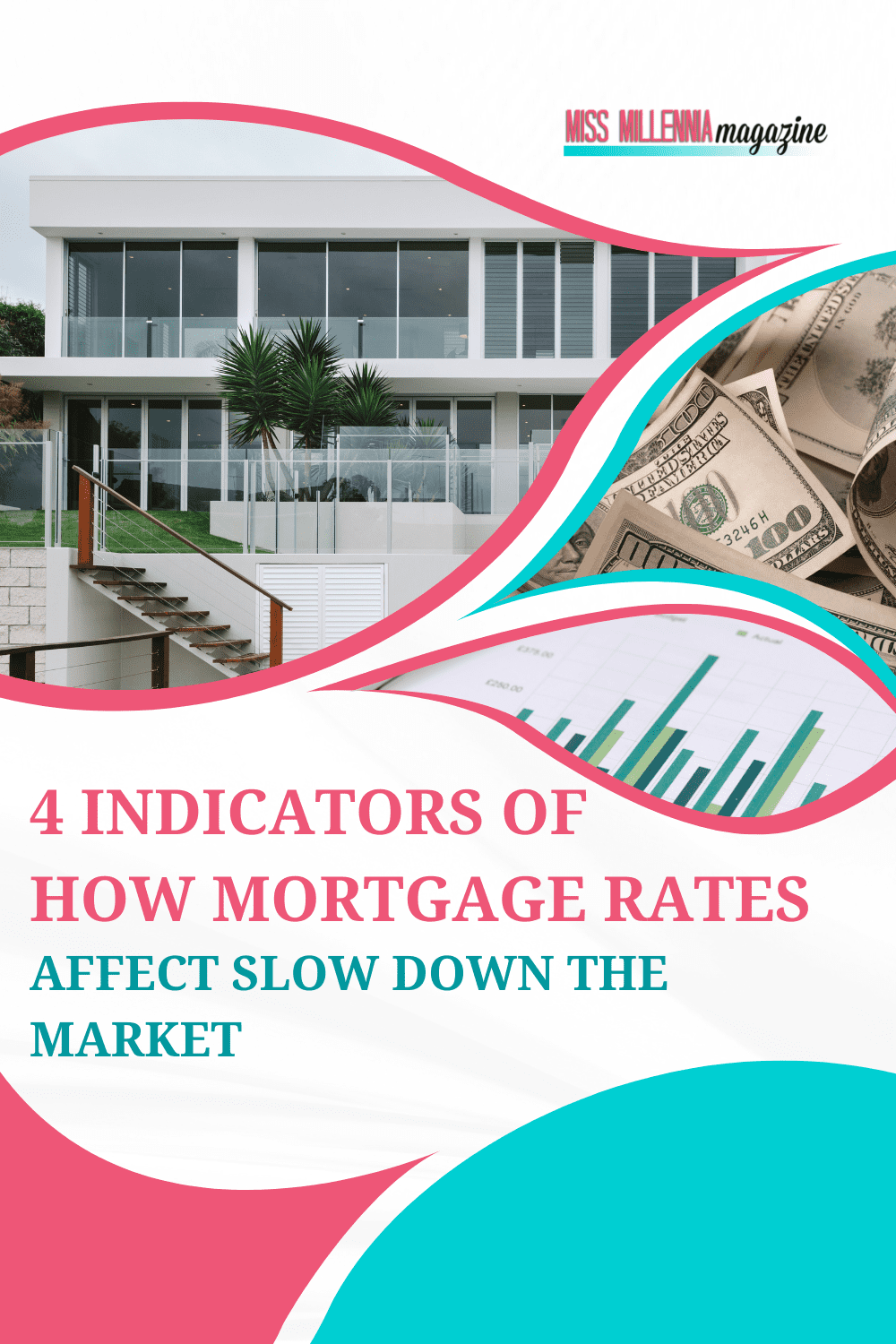 4 Indicators of How Mortgage Rates Affect Slow Down the Market