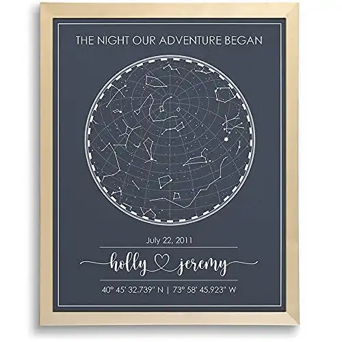Custom Star Map for Specific Date Art Print | Personalized Night Sky Constellation | Great Unique Mother's Day Gift or for Weddings, Newlyweds, Anniversary, Birthdays, Engagements, and more!